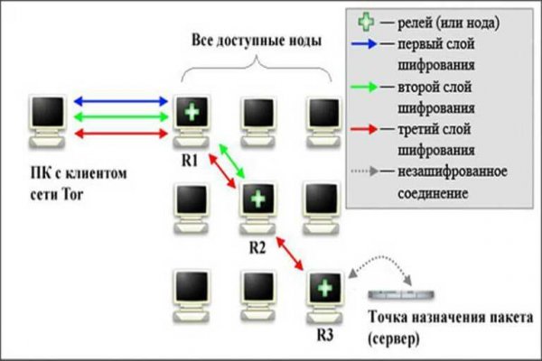 Kra14.at